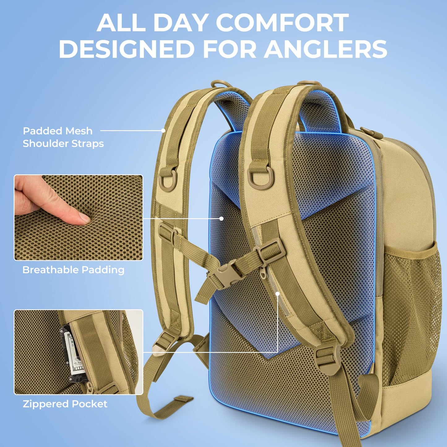 KastKing KarryAll Fishing Tackle Backpack with Rod Holder 4 Tackle Boxes,40/26L Tackle Bag Storage Fishing Gear and Equipment