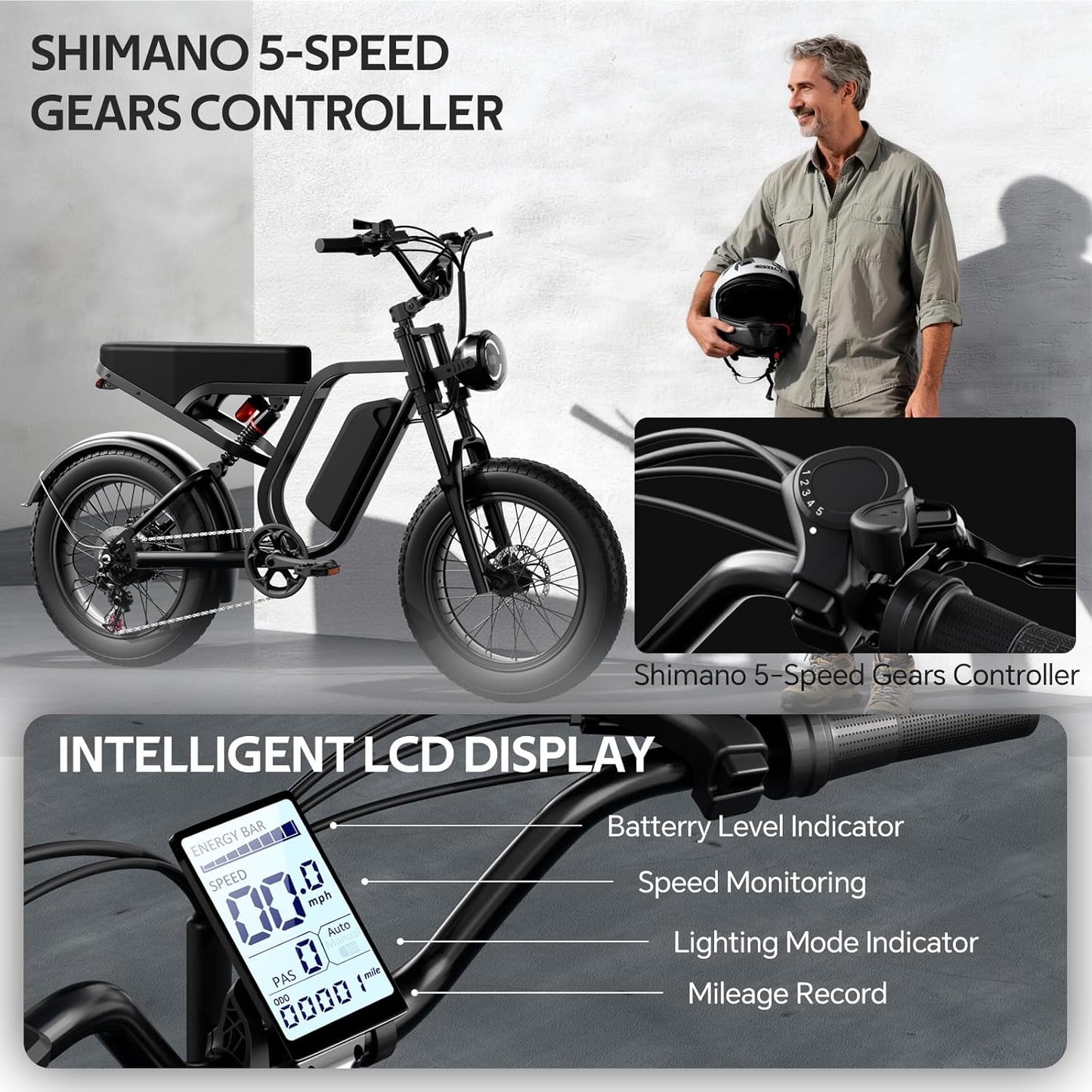 Hieha SU8 Electric Bike for Adults, 1500W Peak Motor, 60-Mile 31MPH All-Terrain Ebike, Step-Thru Commuter Fat Tire Bicycle, 48V 15Ah Removable Battery, Hydraulic Disc Brakes, UL Certified