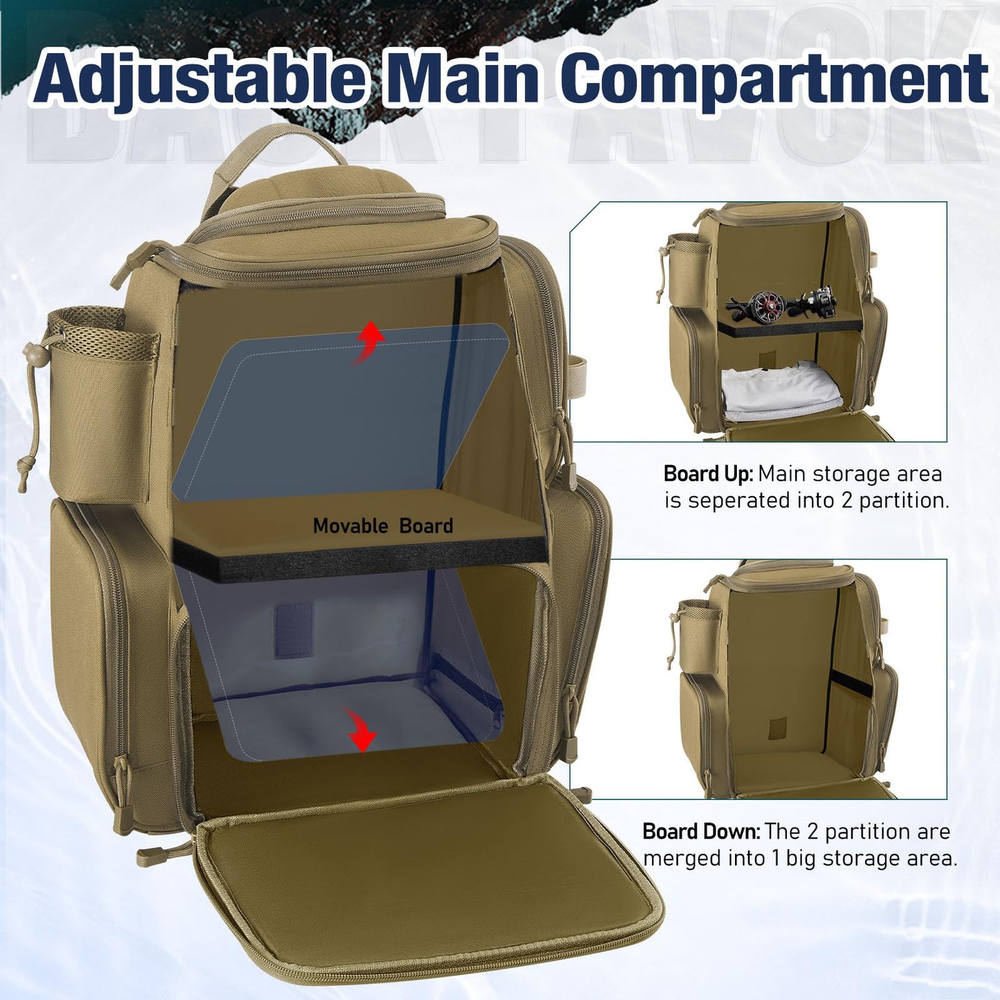 Piscifun Fishing Backpack with 2 Rod Holders & 4 Tackle Boxes, Large Tackle Storage Bag With Rain Cover for Fishing Gear