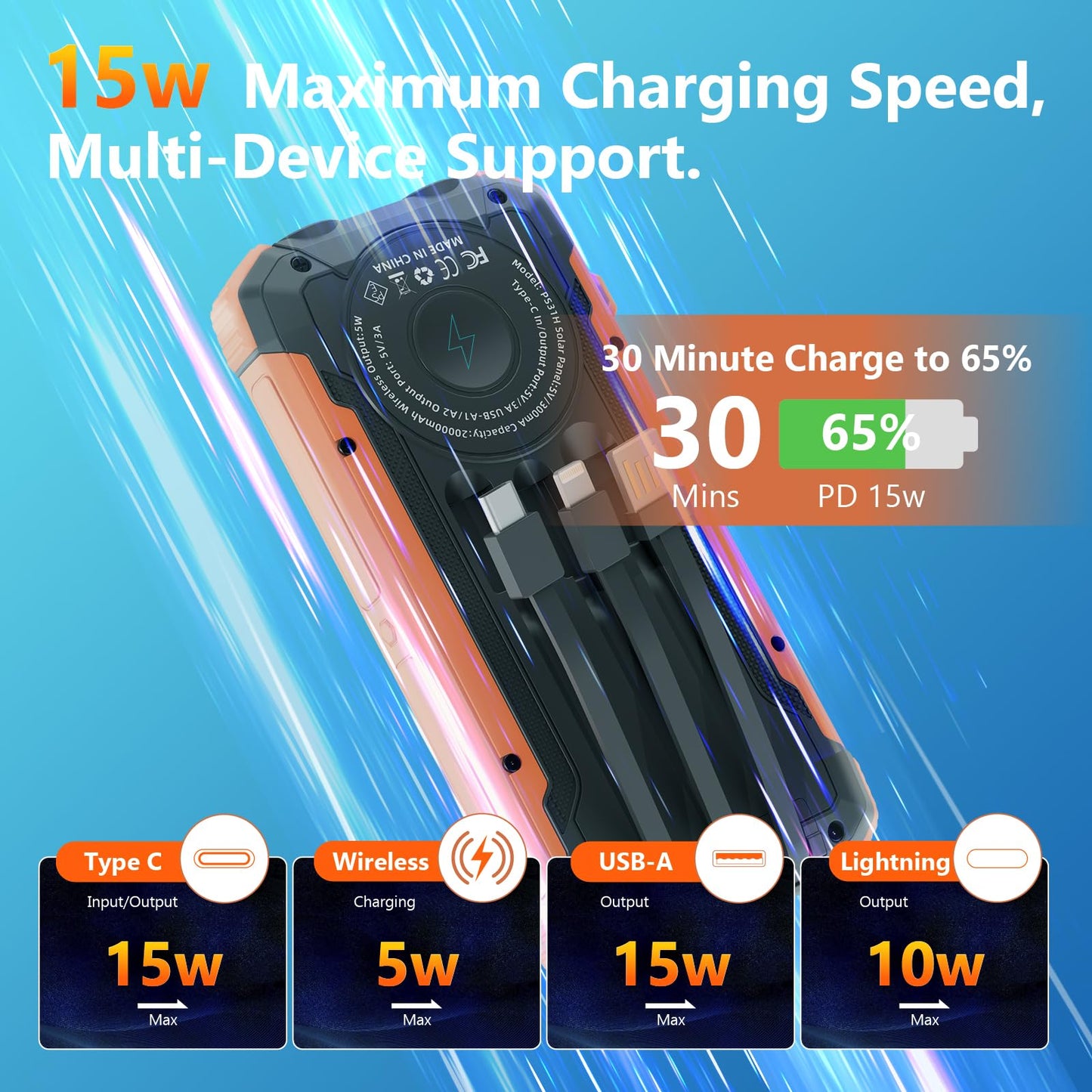 Solar Charger Power Bank 20,000mAh, Portable Wireless Charger, Fast Charging External Battery Bank with 6 Outputs for Cell Phones, Portable Solar Panel with Dual Flashlight for Camping