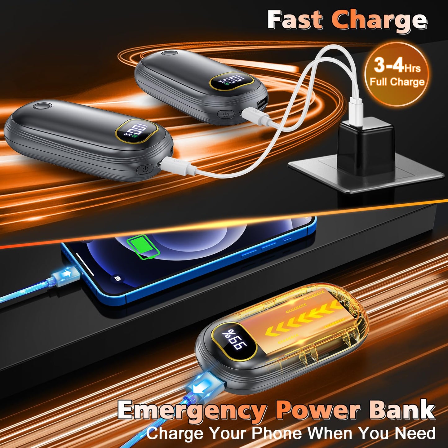 Hand Warmers Rechargeable - Electric Hand Warmers 2 Pack with Dual-Sided Heating for 15Hrs Warmth, LED Display & Flashlight, Hunting Essentials, Gifts for Christmas Man Women Raynauds Golf