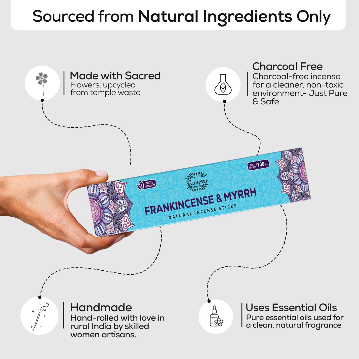 Raajsee Dragons Blood Incense Sticks (180 gm), 100% Pure Organic Natural Hand Rolled Free from Chemicals, (Pack of 12) Visit The raajsee Store