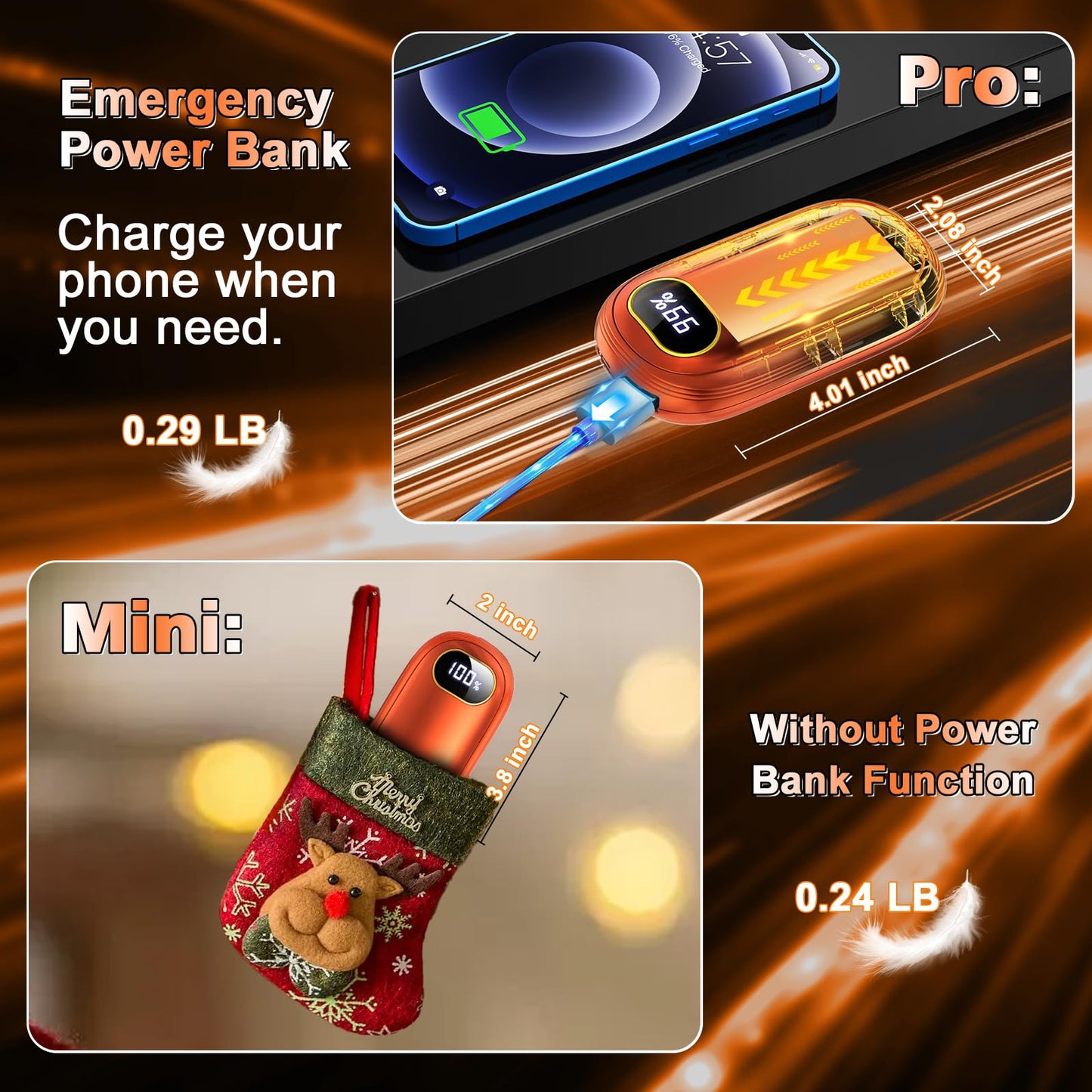 Hand Warmers Rechargeable - Electric Hand Warmers 2 Pack with Dual-Sided Heating for 15Hrs Warmth, LED Display & Flashlight, Hunting Essentials, Gifts for Christmas Man Women Raynauds Golf