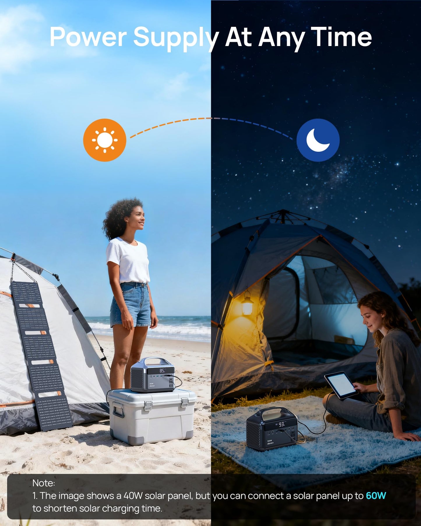 DARAN Portable Power Station with 40W Solar Panel, 288Wh (90,000mAh) LiFePO4 Battery, 350W (600W Peak) Mini Solar Generator, 2.1Hrs Fast Charing, 7-Port Design with AC Outlet for Emergency, Hurricane