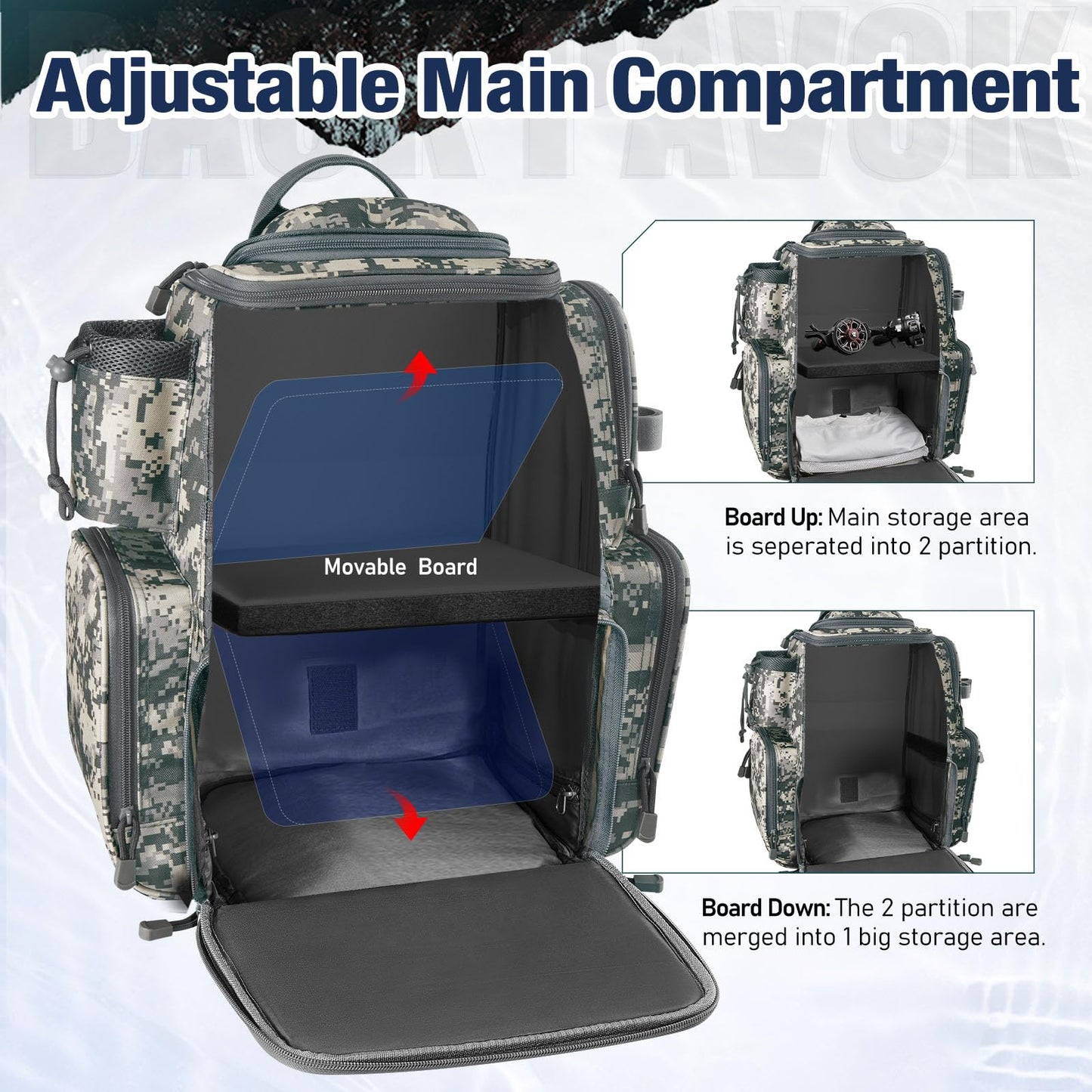 Piscifun Fishing Backpack with 2 Rod Holders & 4 Tackle Boxes, Large Tackle Storage Bag With Rain Cover for Fishing Gear