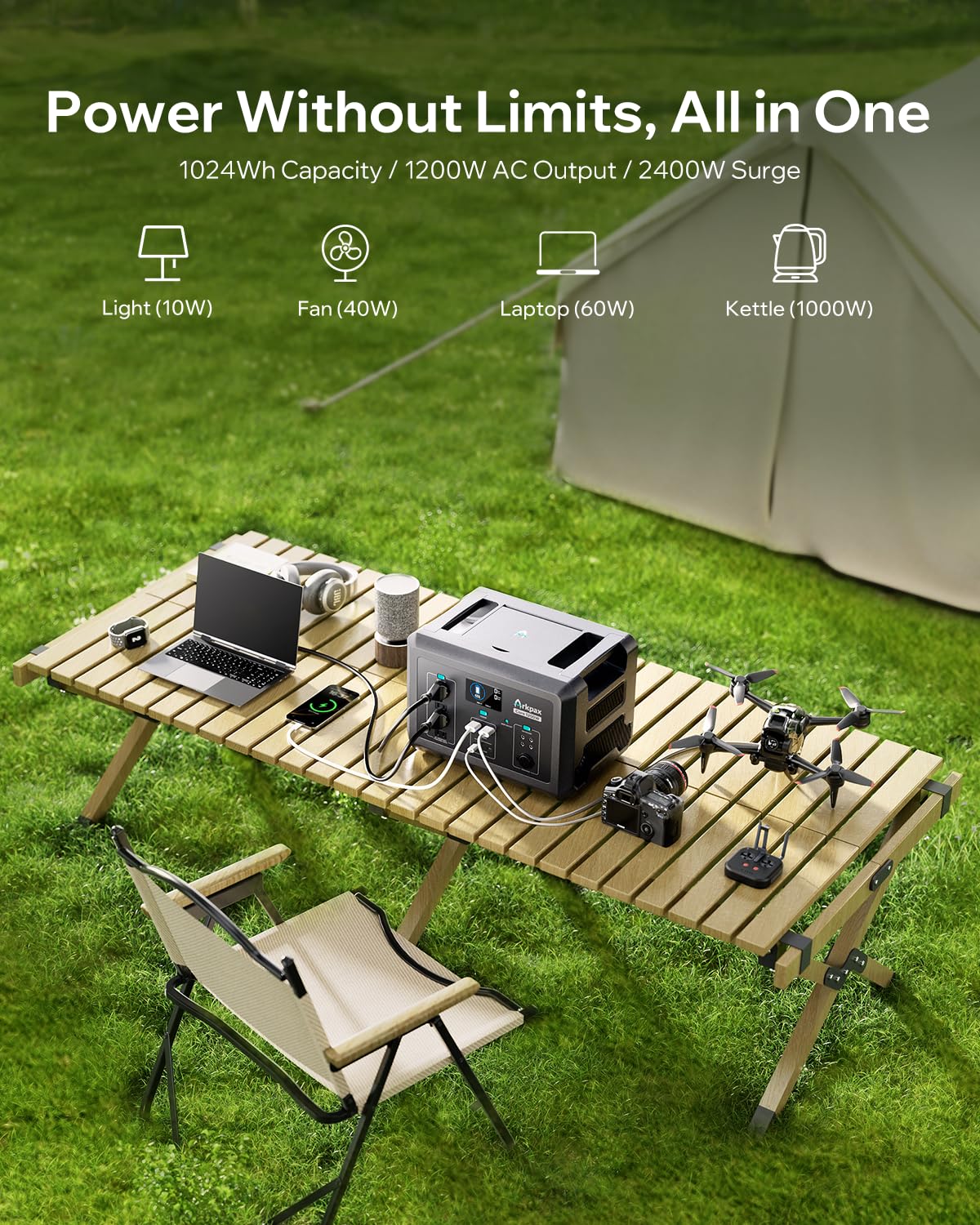 Portable Power Station Core 300W-192Wh LiFePO4 Battery, 600W Surge Capacity, 1.5-Hour Quick Charge, Solar-Compatible Generator for Camping Trips, Emergency Power, Travel Needs & Home Use