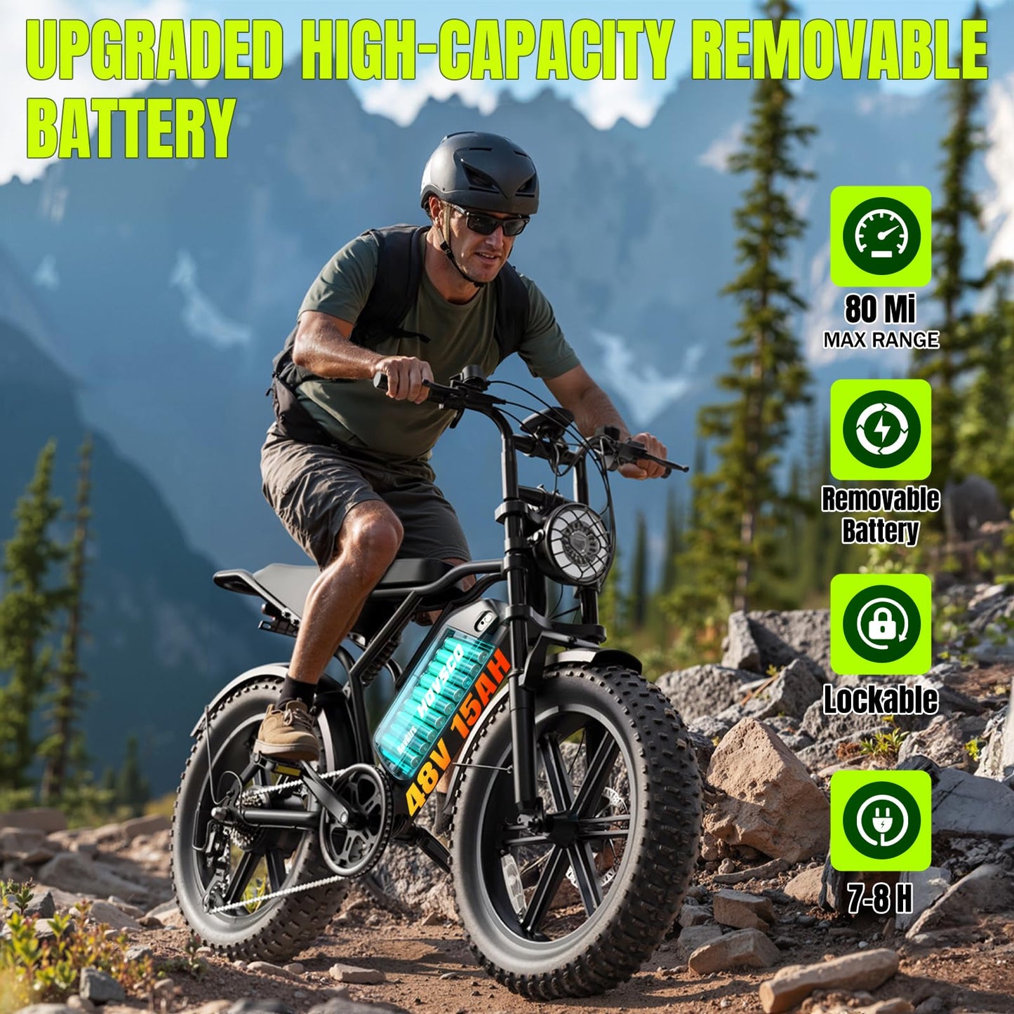 TST Electric Bike for Adults, 1500W Peak Motor Ebike with 48V 15Ah Built-in Battery, 60 Miles Range 28 MPH Electric Bike, 20" Fat Tire E Bike with Rear Seat, Footrest