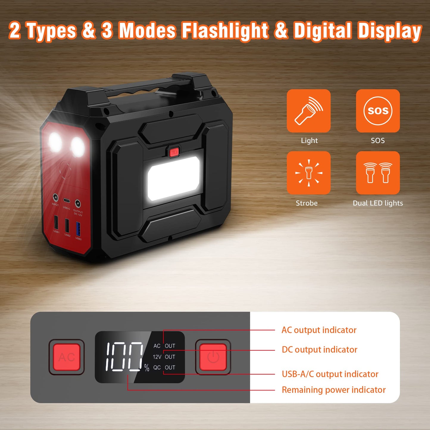 Solar Powered Generator 300W Rated, Portable Solar Generator Power Station with Solar Panels 40W Included, 220Wh Sola Power Bank with AC Outlet 110V Pure Sine Wave for Home Use Camping Outdoor