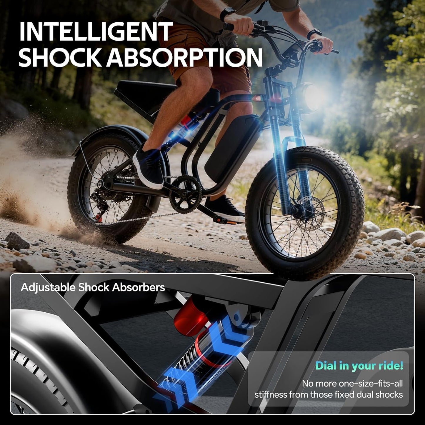 Hieha SU8 Electric Bike for Adults, 1500W Peak Motor, 60-Mile 31MPH All-Terrain Ebike, Step-Thru Commuter Fat Tire Bicycle, 48V 15Ah Removable Battery, Hydraulic Disc Brakes, UL Certified