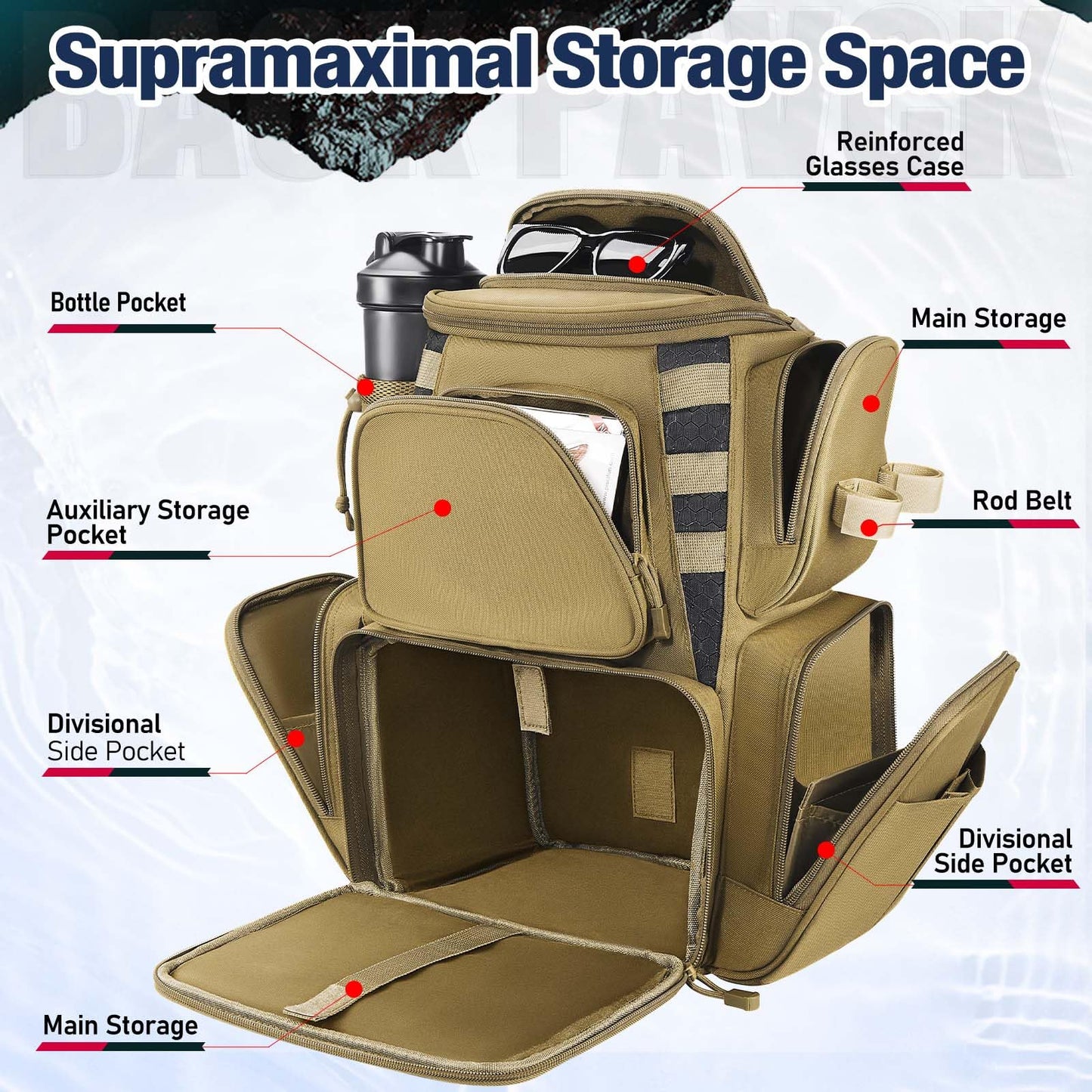 Piscifun Fishing Backpack with 2 Rod Holders & 4 Tackle Boxes, Large Tackle Storage Bag With Rain Cover for Fishing Gear