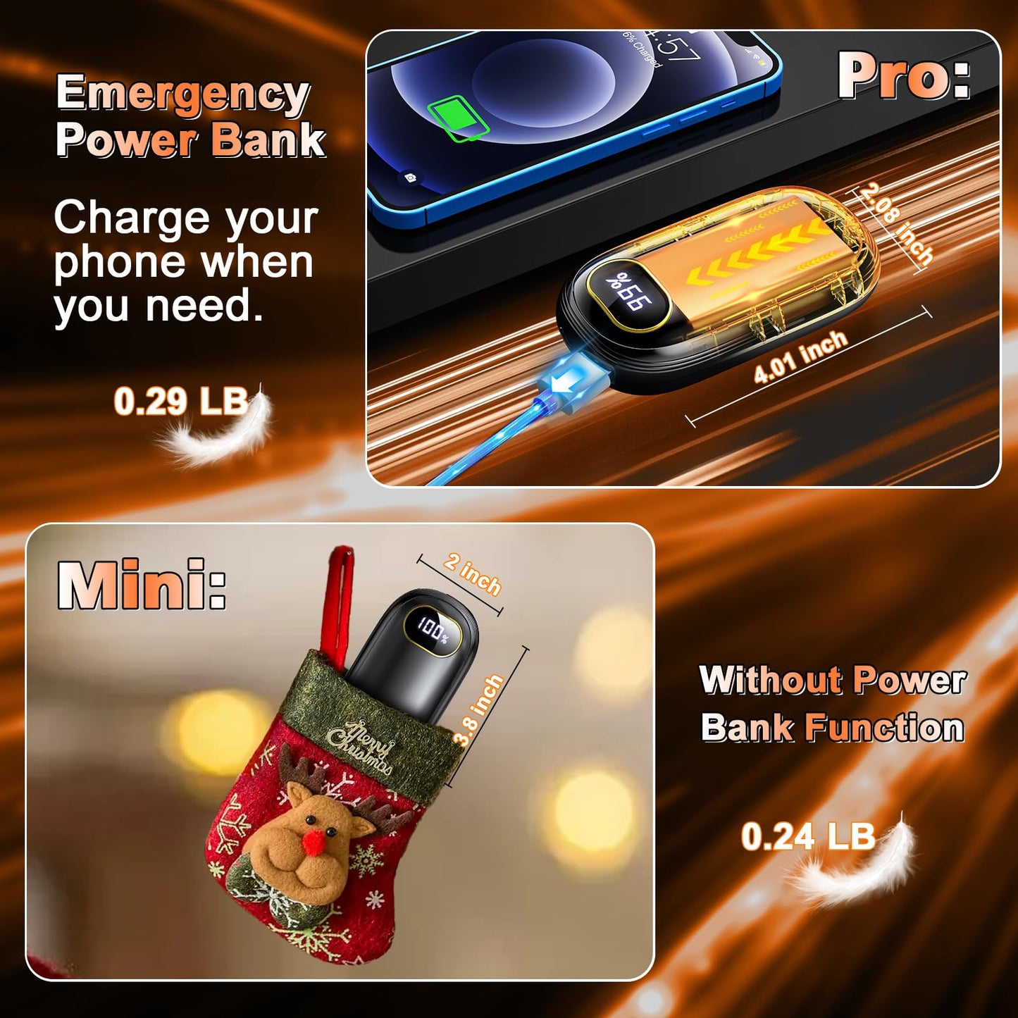 Hand Warmers Rechargeable - Electric Hand Warmers 2 Pack with Dual-Sided Heating for 15Hrs Warmth, LED Display & Flashlight, Hunting Essentials, Gifts for Christmas Man Women Raynauds Golf