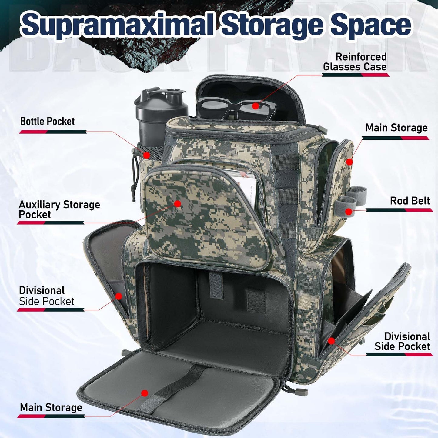 Piscifun Fishing Backpack with 2 Rod Holders & 4 Tackle Boxes, Large Tackle Storage Bag With Rain Cover for Fishing Gear