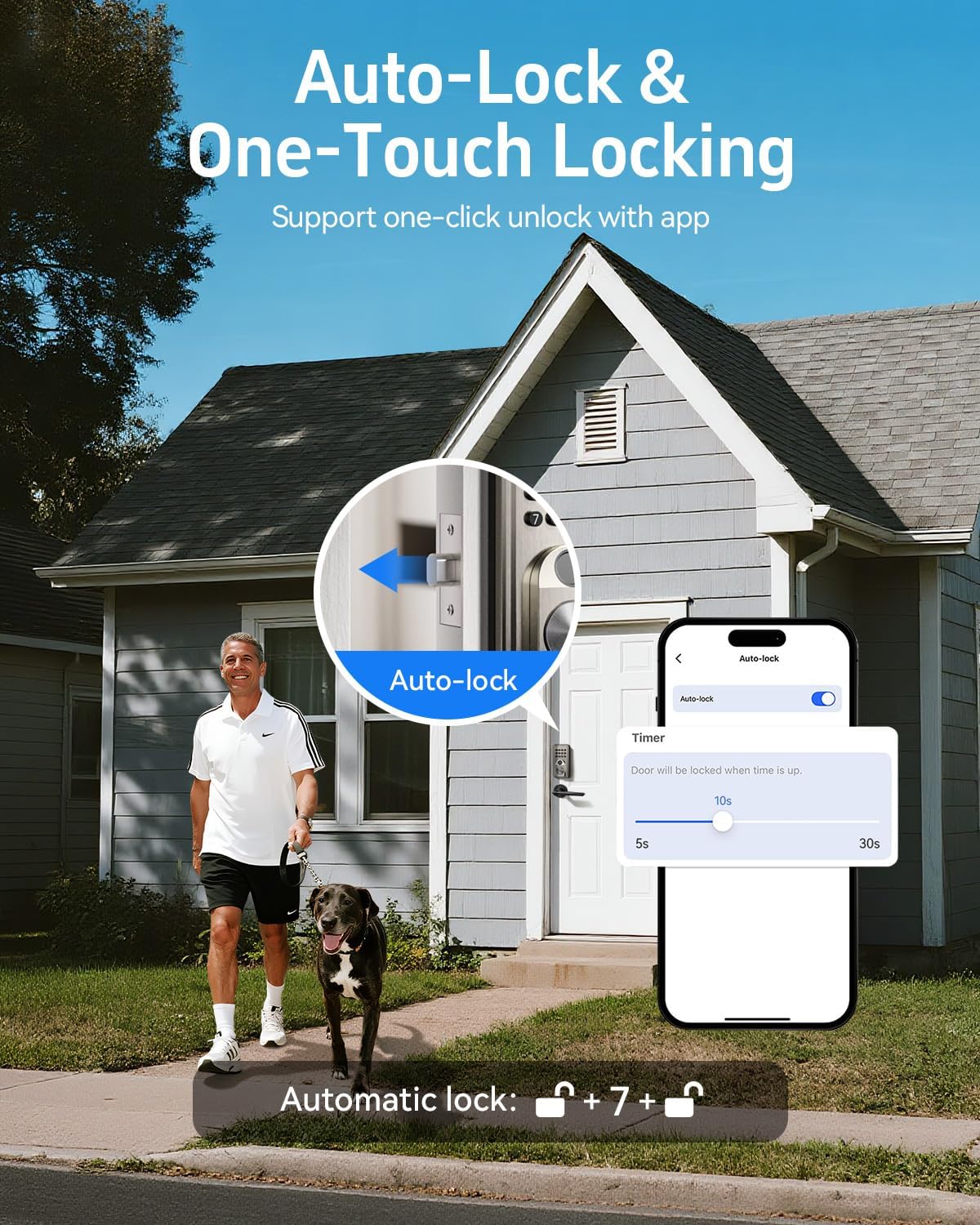 Smart Door Lock, Anybell Fingerprint Door Lock Keyless Entry with Electronic Keypad Deadbolt, App Control, Auto Lock, Biometric Lock for Front Door, Hotel & Office