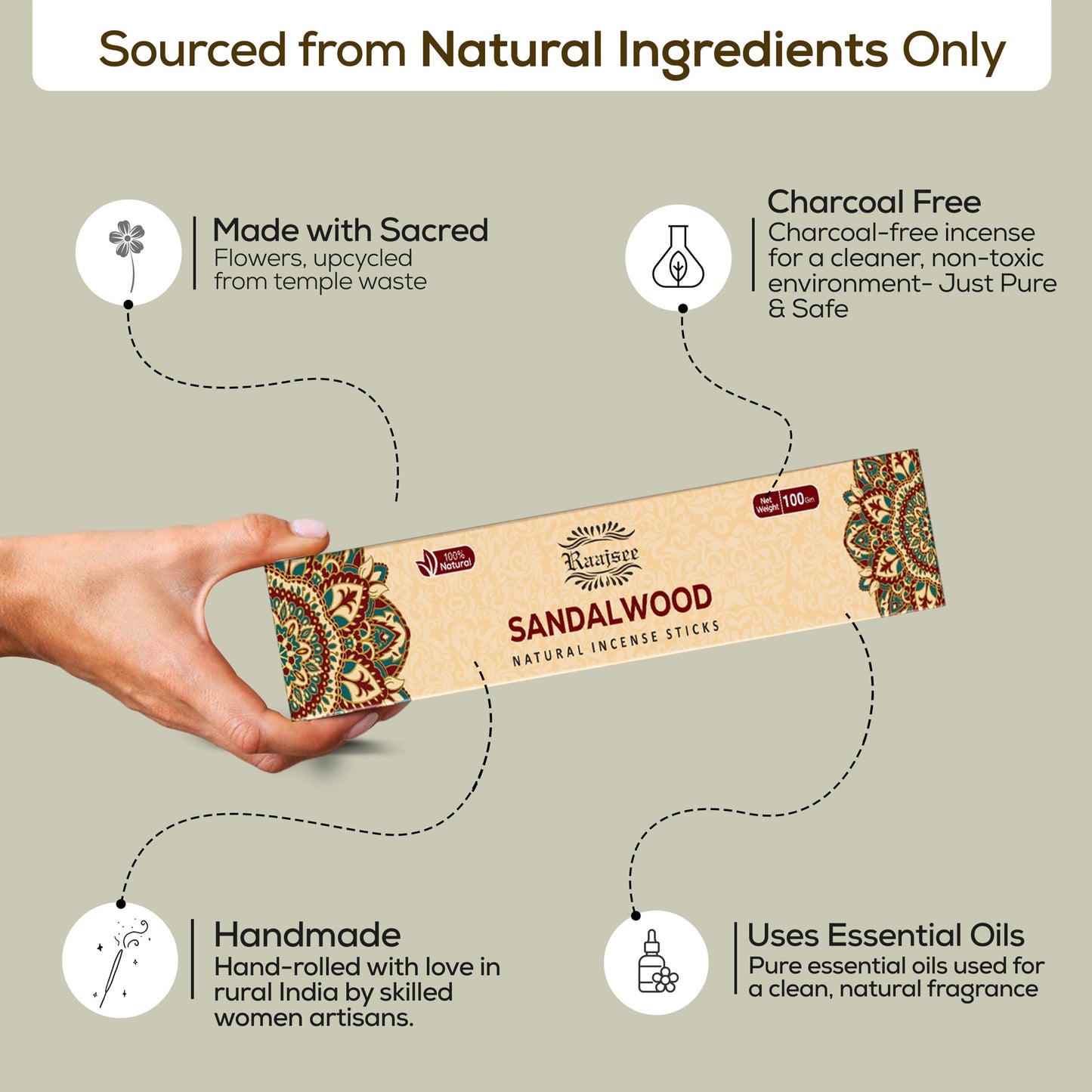 Raajsee Dragons Blood Incense Sticks (180 gm), 100% Pure Organic Natural Hand Rolled Free from Chemicals, (Pack of 12) Visit The raajsee Store
