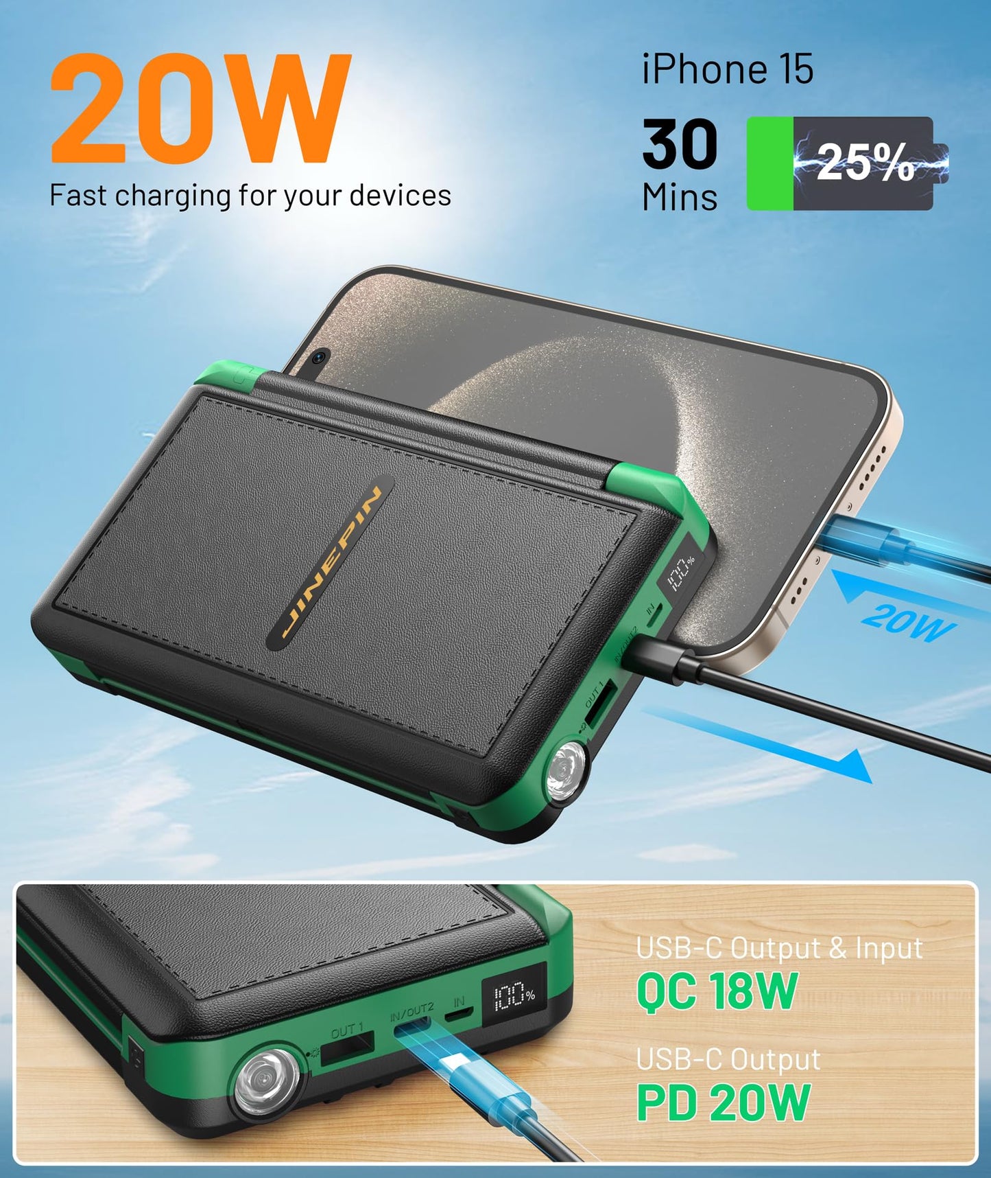 Power Bank Solar Charger 46800mAh Built in 4 Cables 3 Foldable Solar Panels, PD20W Fast Charging Portable Charger, LED Display Powerbank USB C in/Output, External Battery Pack with SOS Camping Light