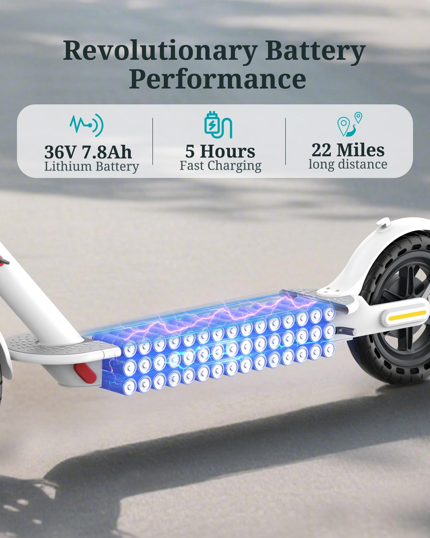 Electric Scooter for Adults, 350W/500W Motor, 16-22 Miles Range, 8.5"/10" Solid Tires, Dual Braking & Suspension, Folding Portable Commuting E-Scooter with App