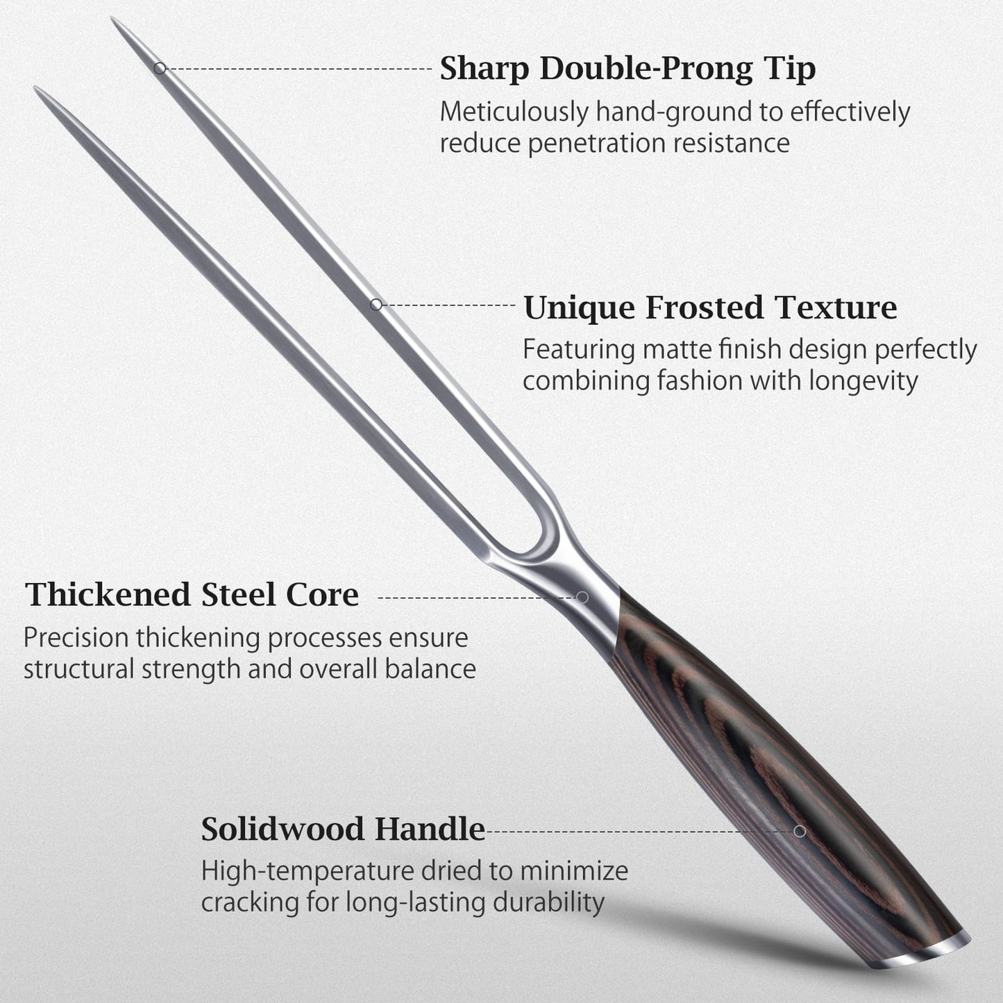 HOSHANHO Carving Slicing Knife, 12 Inch Japanese High Carbon Steel Brisket Knife with Ergonomic Pakkawood Handle, Razor Sharp Curved Butcher Breaking Knives for Meat Cutting