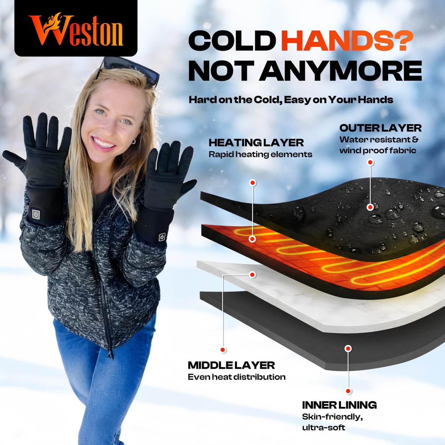 Weston Heated Glove Liners for Men and Women - Rechargeable Thermal Hand Warmers - Heated Gloves with 3 Heat Settings