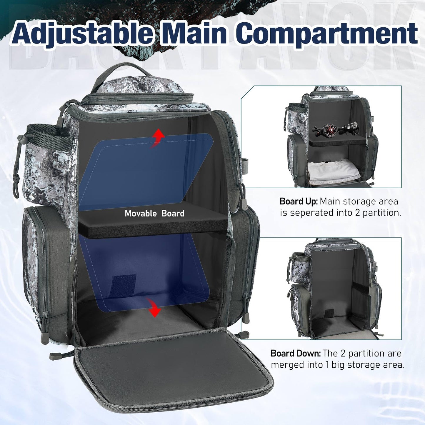 Piscifun Fishing Backpack with 2 Rod Holders & 4 Tackle Boxes, Large Tackle Storage Bag With Rain Cover for Fishing Gear